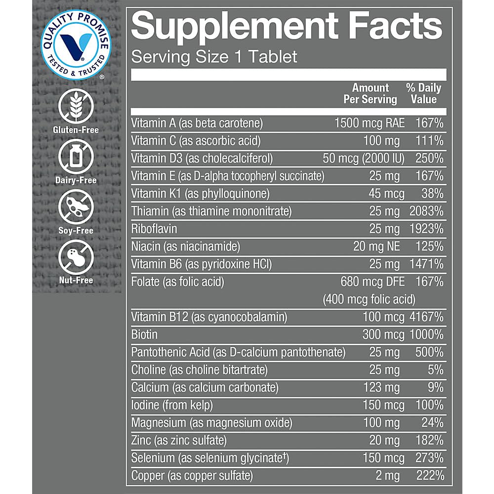 The Vitamin Shoppe One Daily Men's Multivitamin - Energy & Antioxidant Blend, Daily Multi-Mineral Supplement for Optimal Men's Health, Gluten & Dairy Free (60 Tablets)