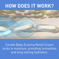 Thumbnail for CeraVe Baby Eczema Relief Cream, 1% Colloidal Oatmeal Cream With Vitamin E & Ceramides, Soothes & Calms Itchy Skin, Developed With Pediatric Dermatologist, Fragrance Free, 5oz