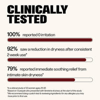 Thumbnail for VMAGIC by Medicine Mama Lips Stick – Travel Size Organic Vulva Balm – Relieves Feminine Dryness, Itching, Burning, Redness, Irritation – Hormone Free – 15 ml