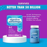 Thumbnail for Daily Probiotic Capsule - Digestive Advantage 30 Capsules, Survives 100x Better, Lessens Bloating, Calcium, Promotes Digestive Health and Gut Flora, multi