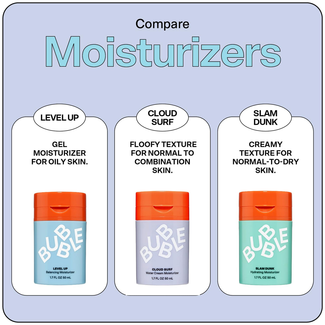 Bubble Skincare Cloud Surf Water Cream Face Moisturizer - Hydrating & Mattifying Moisturizer to Help Rebalance Oils and Minimize Pores with Celery Seed Extract - Suitable for Sensitive Skin (50ml)
