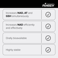 Thumbnail for Toniiq Ultra High Potency 1400mg NAD Supplement - NAD+ Nicotinamide B3 Blend with D-Ribose, Niacin -with RiaGev - 3rd Party Tested
