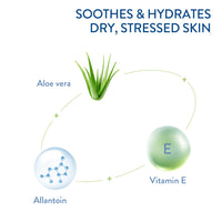 Thumbnail for Cetaphil Soothing Gel-Cream with Aloe Instantly Soothes and Hydrates Sensitive Skin, Fragrance and Paraben Free, 16 oz