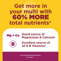 Thumbnail for Nature Made Advanced Womens Gummy Multivitamins with Magnesium Citrate, Calcium, B Vitamins, Multivitamin Gummies for Women, 90 Multi Vitamin Gummies, 30 Day Supply