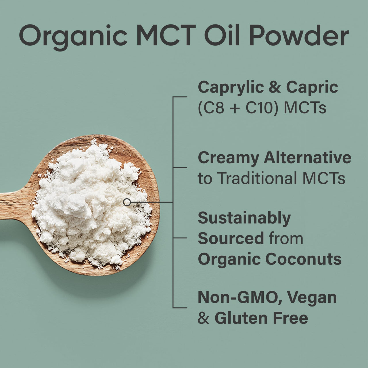 Sports Research® Keto Pack with Creatine Monohydrate Capsules and Organic MCT Oil Powder - Keto & Vegan MCTs C8, C10 from Coconuts