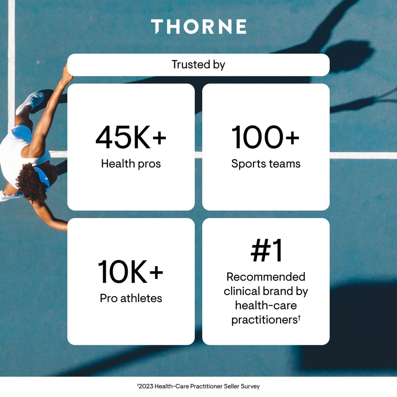 THORNE - Adrenal Cortex - Supplement for Cortisol Management - Support Healthy Adrenal Gland Function, Immune System, Stress Management, Fatigue & Metabolism* - 60 Capsules