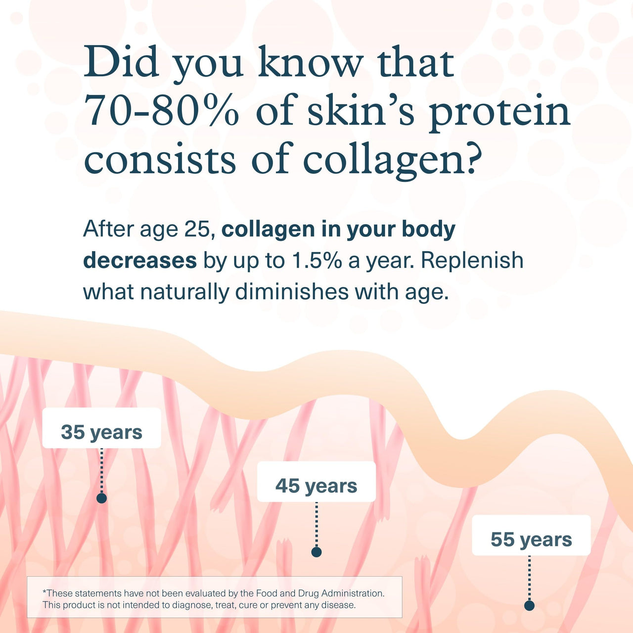 Youtheory Collagen + Biotin - Advanced Collagen Supplement - with Hydrolyzed Peptides, Vitamin C & Vitamin B - Supports Hair Growth, Nail Health & Skin - 390 Tablets