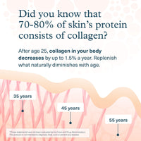 Thumbnail for Youtheory Collagen + Biotin - Advanced Collagen Supplement - with Hydrolyzed Peptides, Vitamin C & Vitamin B - Supports Hair Growth, Nail Health & Skin - 390 Tablets