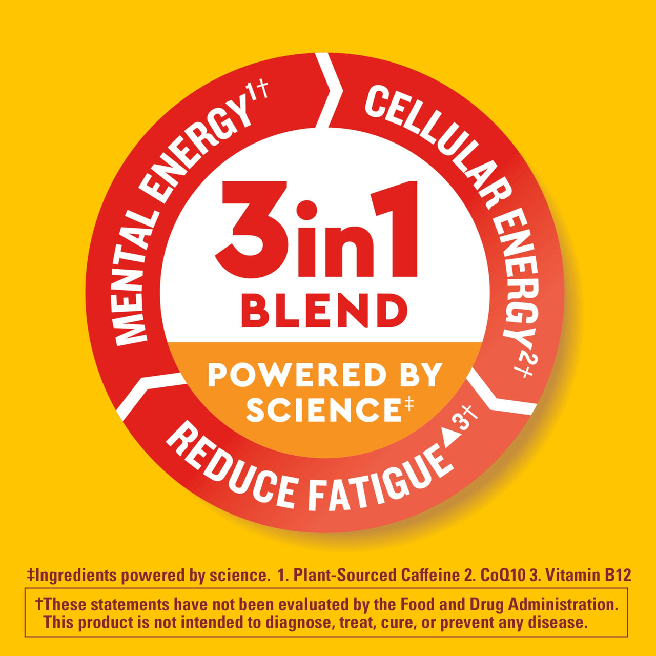 Nature Made Wellblends EnergyMAX Gummies, Fast Acting Caffeine, CoQ10 & Vitamin B12 1000mcg, Energy Support Gummy Vitamins, Nature Made Gummies, 40 Count
