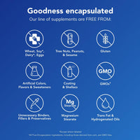 Thumbnail for Pure Encapsulations Policosanol 20 mg | Hypoallergenic Supplement Supports Healthy Lipid Metabolism and Cardiovascular Function* | 120 Capsules