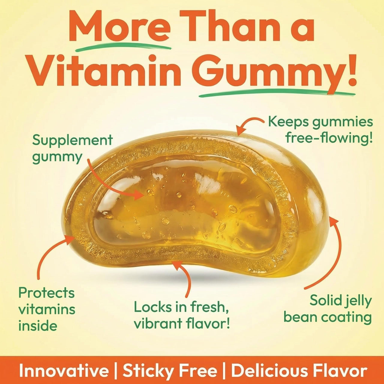 Human Beanz Fiber Jelly Bean Gummies for Kids, Fiber Supplements for Digestive Health, Vegetarian Fiber Gummy 120 Jellybeans