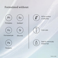 Thumbnail for Living proof Triple Bond Complex Leave-In Treatment and Hair Mask
