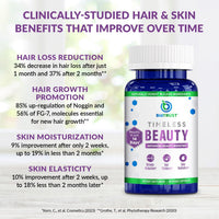 Thumbnail for BioTrust Timeless Beauty Ceramide Booster - Hair & Skin Restoring Phytoceramides Supplement + Vitamin C, Vitamin E, Biotin, Zinc, Hyaluronic Acid - Potent Blend for Hair, Skin & Nails - 30 Capsules