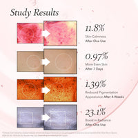 Thumbnail for APRILSKIN Pink Aloe Mucin Serum 1.01 fl.oz (30ml) Hydrating 78% Jeju Aloe Mucin Formula with Non-Sticky Finish for a Glass Glow Look, Korean Skincare