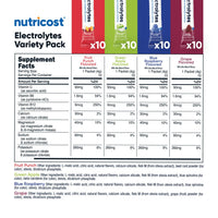 Thumbnail for Nutricost Electrolytes Complex, Variety Pack Flavored, 40 Stickpacks - Advanced Hydration Complex