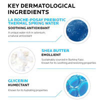 Thumbnail for La Roche-Posay Lipikar Body Lotion Daily Repair Moisturizing Cream, Fragrance Free Body Moisturizer with Shea Butter, Body Lotion for Dry Skin, Moisturizing for Sensitive Skin
