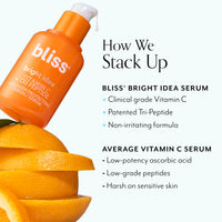 Thumbnail for Bliss Bright Idea Vitamin C + Tri-Peptide Collagen Brightening Face Skincare Serum - Anti Aging, Reduces Dark Spots, Boosts Skin Elasticity - Clean - Vegan & Cruelty-Free - 1 Fl Oz