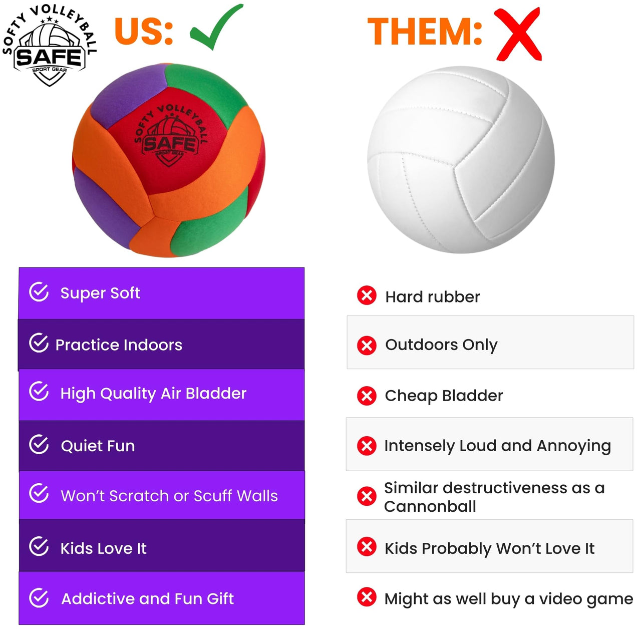 Safe Sport Gear Softy Volleyball - Super Soft Designed for Pain-Free Play - Awesome Kids Indoor Ball with a Realistic Feel and Bounce - Perfect Ball for House (Softy Volleyball)