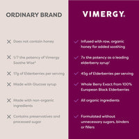 Thumbnail for Vimergy Soothe Wise* – USDA Certified Organic – Immune Support with Elderberry & Honey – 24 5mL (1 TSP) Servings (940 mg Extract Per Serving) – Vegan, Paleo-Friendly, Gluten-Free (120 mL)