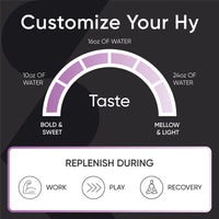 Thumbnail for Sports Research Hydrate Electrolytes Powder - Sugar-Free & Naturally Flavored with Vitamins, Minerals, and Coconut Water - Supports Hydration - Passion Fruit & Lemon Lime