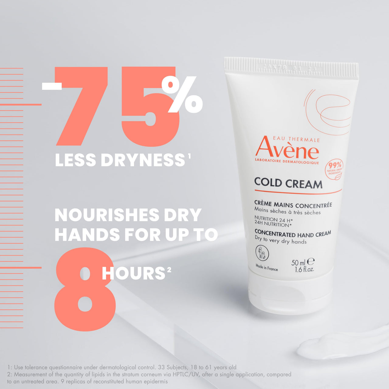 Avène Cold Cream Concentrated Hand Cream, Quick Absorbing for Dry, Chapped Hands, 1.6 Oz