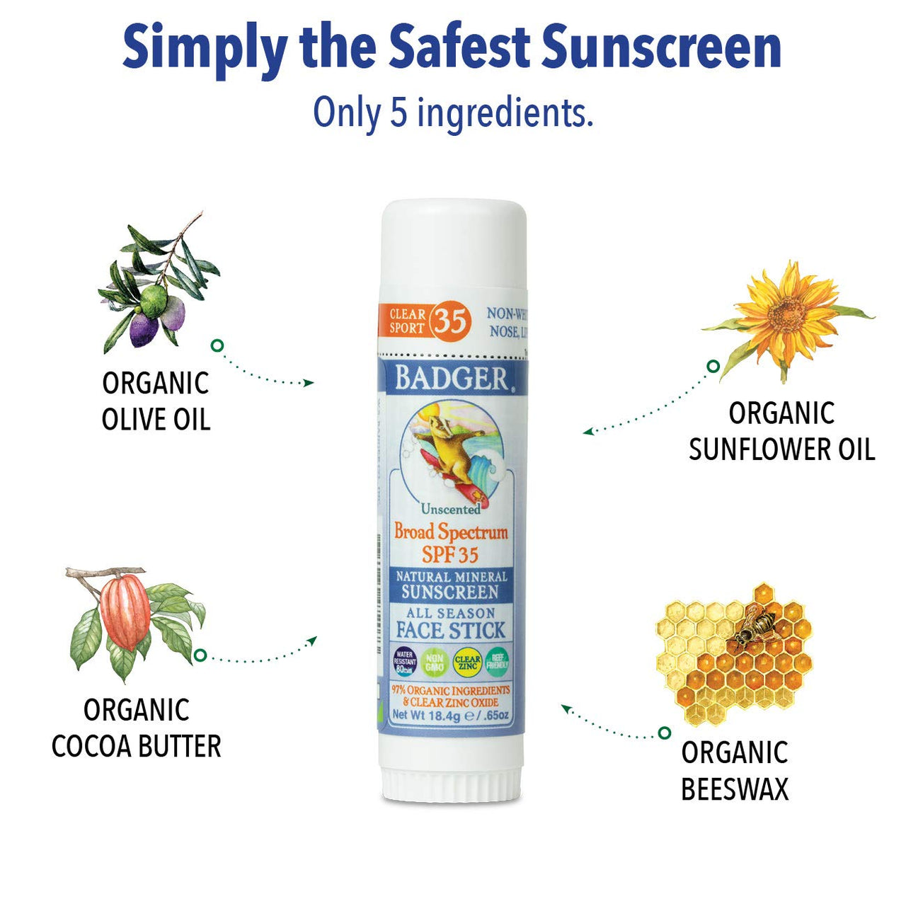 Badger Mineral Sunscreen Combo, SPF 30 Cream & SPF 35 Face Stick, Organic Ingredient with Mineral Zinc Oxide, Unscented Reef Safe Sunscreen Set, Broad Spectrum, Water Resistant, 2-Count