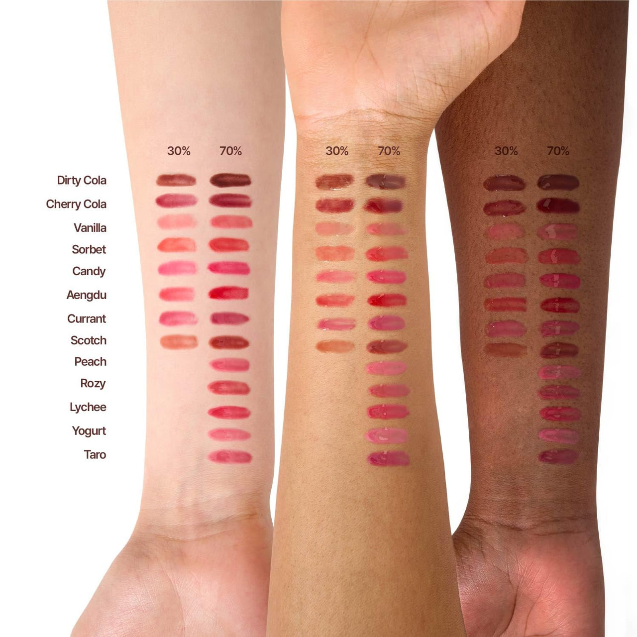 fwee 3D Voluming Gloss 30% (Sheer) | Vanilla 30% l High Shine, Non-Sticky Lip Gloss for Makeup | Long-Lasting, Moisturizing Gel Formula | 30%, 70% Pigment Options | 5.3g