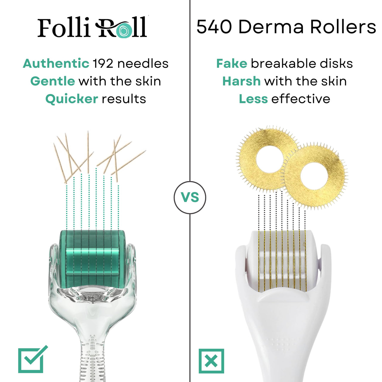 FolliRoll Derma Roller for HAIR and SKIN - for Face and Scalp Derma Stamp, 192 Titanium Individual Microneedles | FREE Storage Case | for Men and Women (Green, 0.30mm)