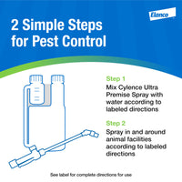 Thumbnail for CyLence Ultra Premise Spray | Broad Spectrum | Controls Beetles, Flies and Ticks