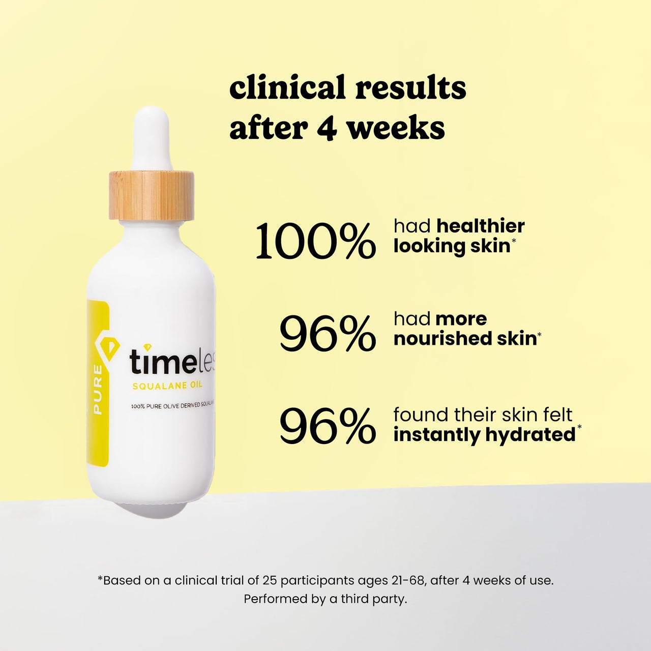 Timeless Skin Care Squalane Oil 100% Pure - Plant-Based Face Oil - Fragrance-Free - For Dry Skin - Moisturizing - 2 oz