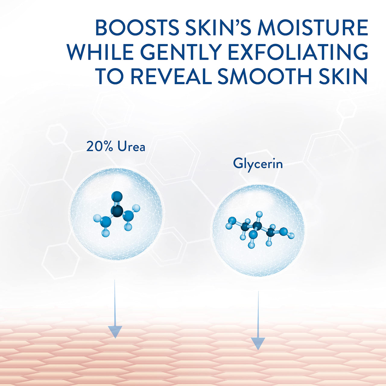 Cetaphil Daily Smoothing Moisturizer for Rough and Bumpy Skin | 10 fl oz | For Sensitive Skin | Urea Cream Hydrates and Exfoliates to Smooth Skin | Fragrance Free | Dermatologist Recommended