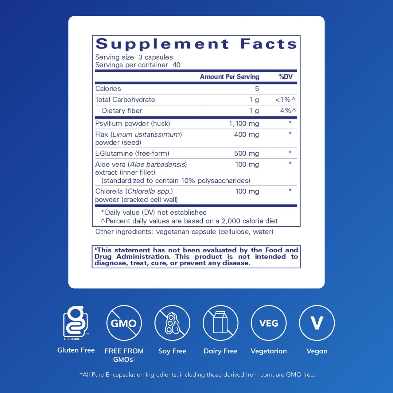 Pure Encapsulations G.I. Fortify (Capsules) | Supports G.I. Function, Motility and Detoxification* | 120 Capsules