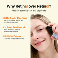 Thumbnail for MEDITHERAPY Retinal Skin Booster Serum | Retinaldehyde, Niacinamide Anti-Aging Serum - K-Beauty Facial Serum for Fine Lines, Firming & Radiance | Hydrating Face Serum All Skin Types, 5.07 fl oz