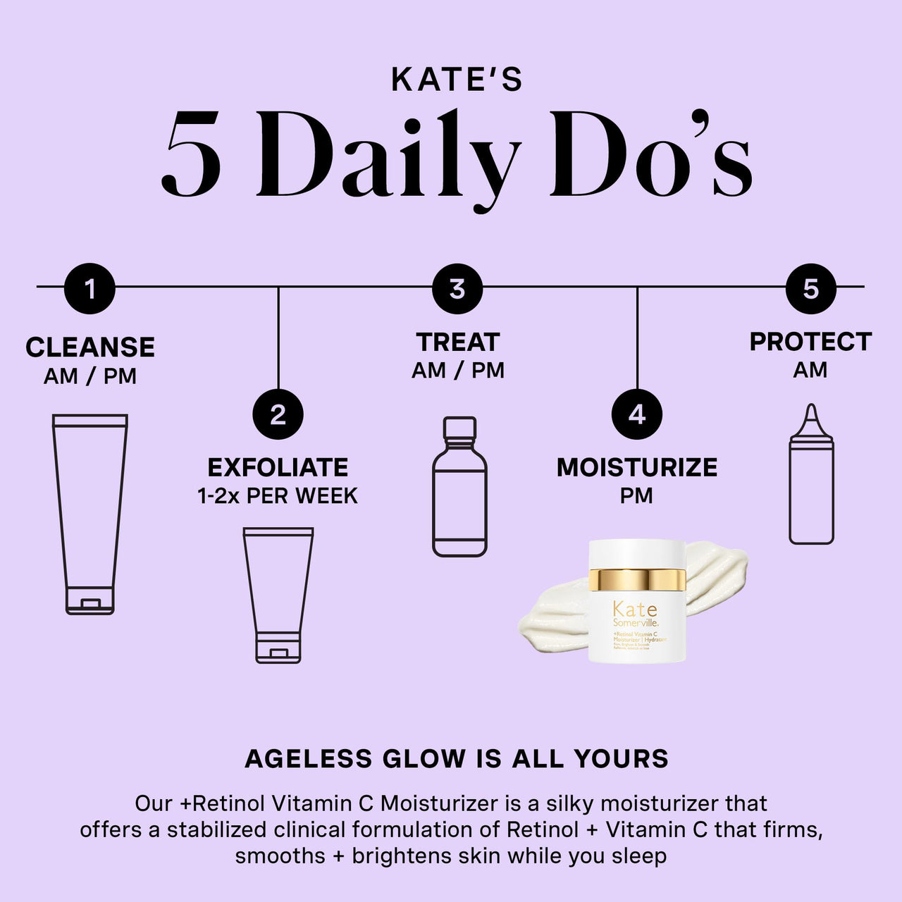 Kate Somerville Retinol Vitamin C Moisturizer – Anti-Aging Overnight Face Cream Brightens, Firms and Smooth Skin, 1.7 Fl Oz