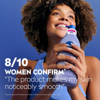Thumbnail for NIVEA Shea Nourish Body Lotion for Dry Skin with Hyaluronic Acid, Shea Butter and Deep Nourishing Serum, 48-Hour Body Moisturizer, 16.9 Fl Oz Pump Bottle