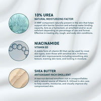 Thumbnail for Prequel Skin Urea 10% Moisturizing Lotion for Face & Body, Unscented, Hydrating Cream for Extremely Dry & Sensitive Skin, 6.75 fl oz, Pack of 2