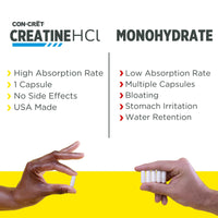 Thumbnail for CON-CRET Creatine HCl Capsules | Muscle, Cognitive, Cellular Energy Support | No Bloating or Cramps | USA Made & NSF Certified | Creatine Pills (90 ct)