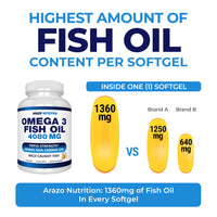 Thumbnail for Arazo Nutrition Wild Caught Omega-3 Fish Oil Concentrate – 4,080mg per Serving – High EPA 1200mg & DHA 900mg – 120 Burpless Lemon Softgels