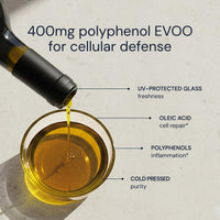 Thumbnail for Blueprint Bryan Johnson Olive Oil – Snake Oil- High Polyphenol Extra Virgin Olive Oil (400+ mg/kg) – Early Harvest, First Cold Press EVOO – Keto, Paleo, Non-GMO – 2 Pack - 750ml Glass Bottle