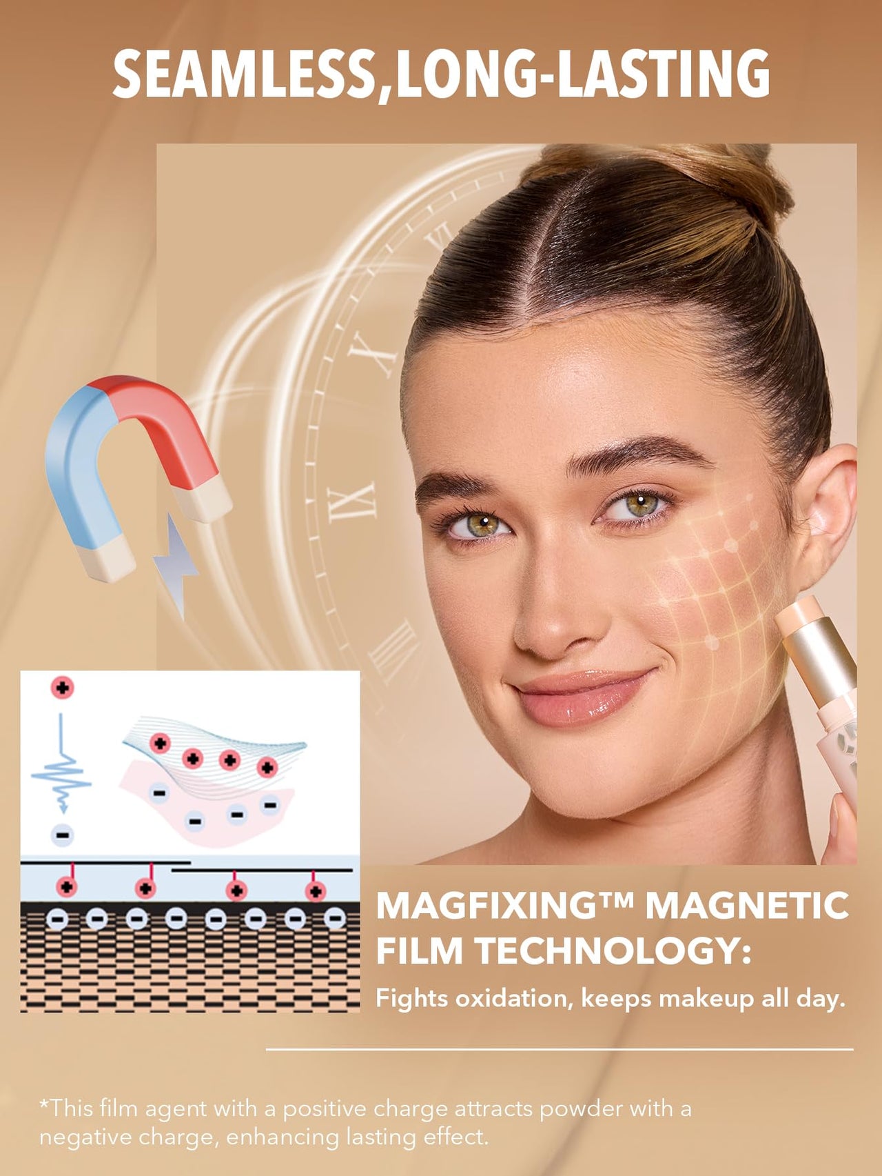 SHEGLAM Skin Magnet High Coverage Foundation Stick Longwear Medium Face Makeup for All Skin Types-Shell