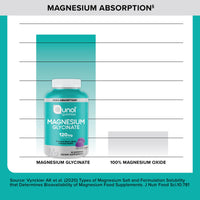 Thumbnail for Qunol Magnesium Glycinate Gummies, 120mg of Magnesium Glycinate, High Absorption, Mixed Berry, 90 Count (Pack of 1)