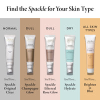 Thumbnail for LAURA GELLER NEW YORK Spackle Primer - Champagne Glow - Super-Size 2 Fl Oz - Hyaluronic Acid Makeup Primer for Mature Skin