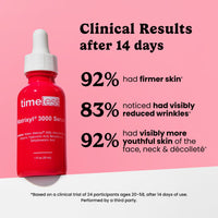 Thumbnail for Timeless Skin Care Matrixyl 3000 Serum - Personal Care Face Serum Supports Hydration - with Hyaluronic Acid - Fragrance-Free - for Skin Care - 1 oz