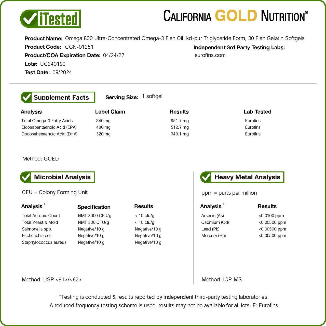 Madre Labs California Gold Nutrition Omega 800 Ultra-Concentrated Omega-3 Fish Oil, kd-pur Triglyceride Form, 1,000 mg, 30 Fish Gelatin Softgels