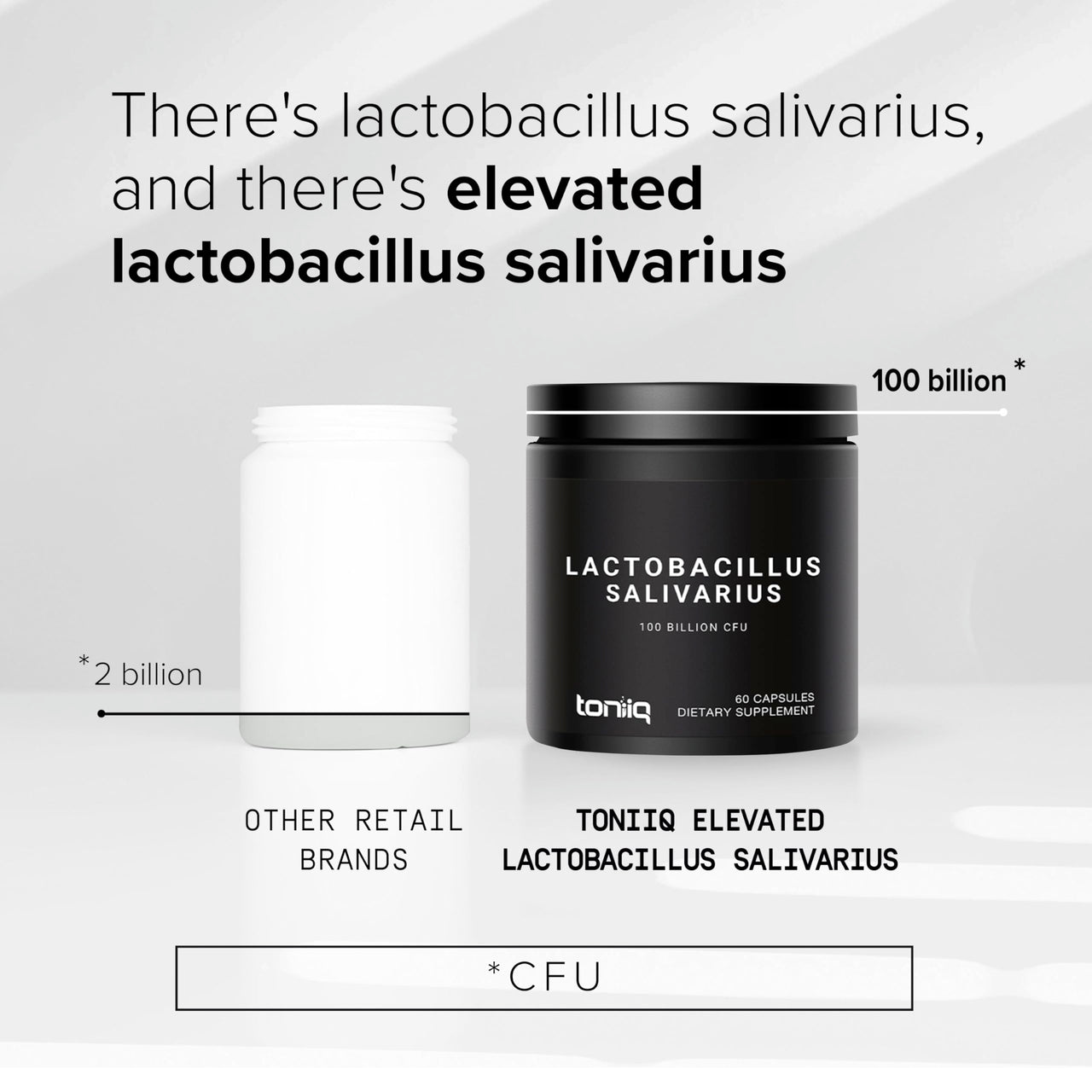 Toniiq 100 Billion CFU Lactobacillus Salivarius Probiotic - Highest Verified CFU Count - Third-Party Lab Tested for Potency - 60 Vegetarian Capsules - 30 Servings - TQ Verified