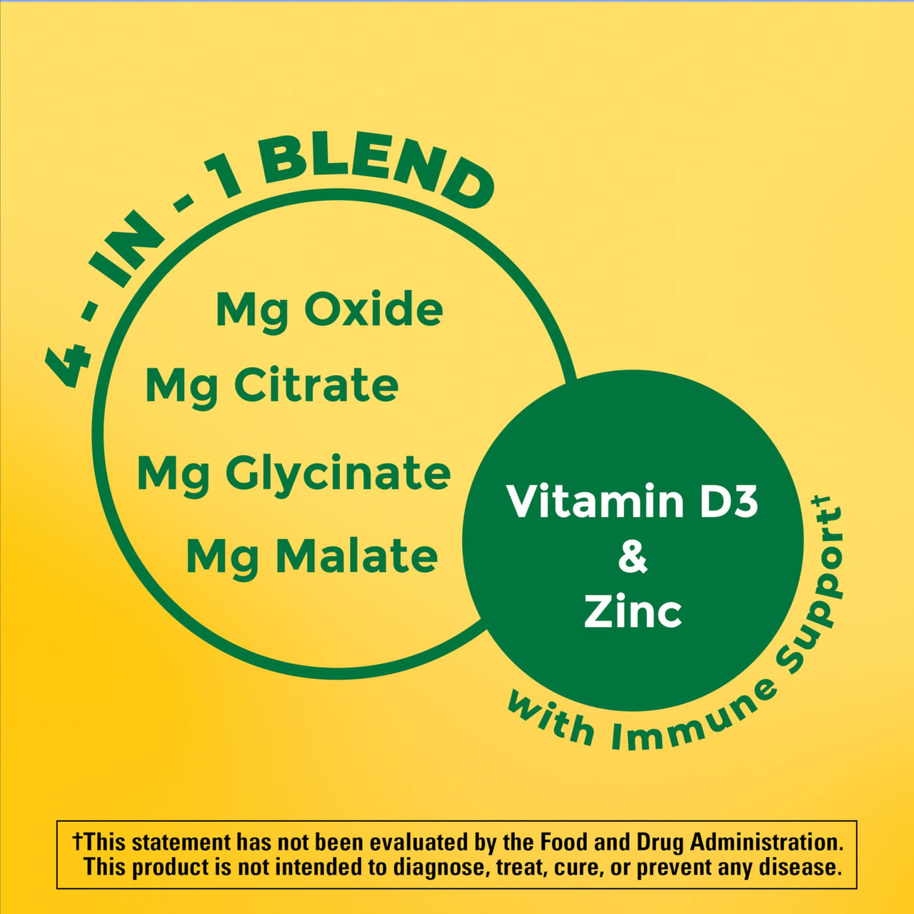 Nature Made Magnesium Complex Supplement with Vitamin D & Zinc for Immune Support, Magnesium Glycinate, Malate, Citrate & Oxide for Muscle, Nerve, Heart & Bone Support, 60 Capsules, 30 Day Supply