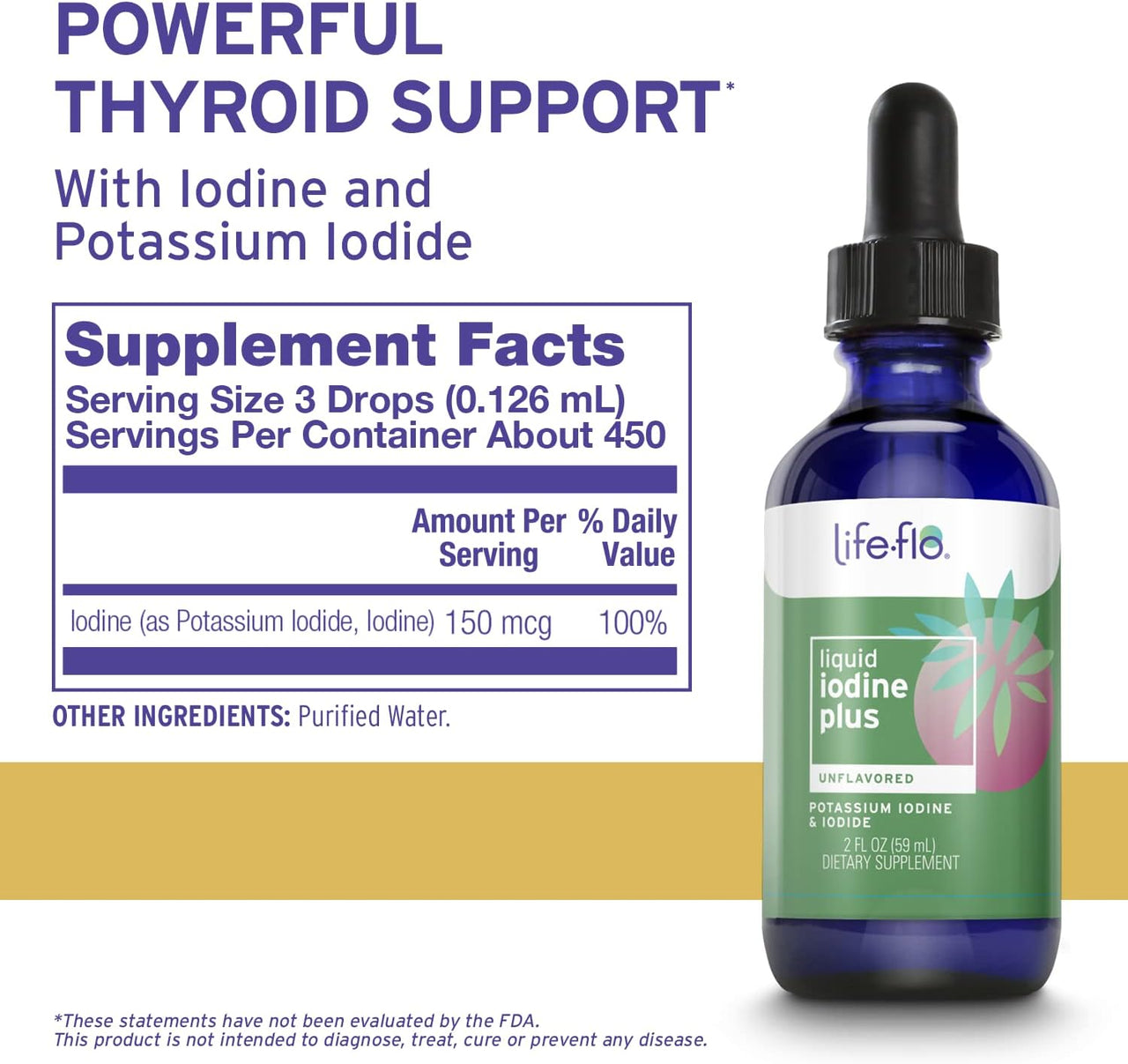 Life-flo Liquid Iodine Plus 150 mcg Drops - Unflavored