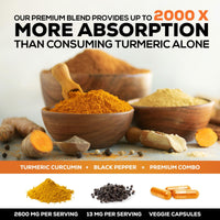 Thumbnail for Turmeric Curcumin Supplement - 2400mg Organic Turmeric Per Serving - 95% Curcuminoids & BioPerine Black Pepper Extract for Best Absorption - Natural Vegan Joint Support, Bottled in USA - 240 Capsules
