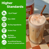 Thumbnail for Orgain Organic Vegan Protein Powder, Pumpkin Spice Seasonal Flavor - 21g of Plant Protein, 5g Prebiotic Fiber, No Lactose Ingredients, No Added Sugar, Non-GMO, For Shakes & Smoothies, 1.02 lb