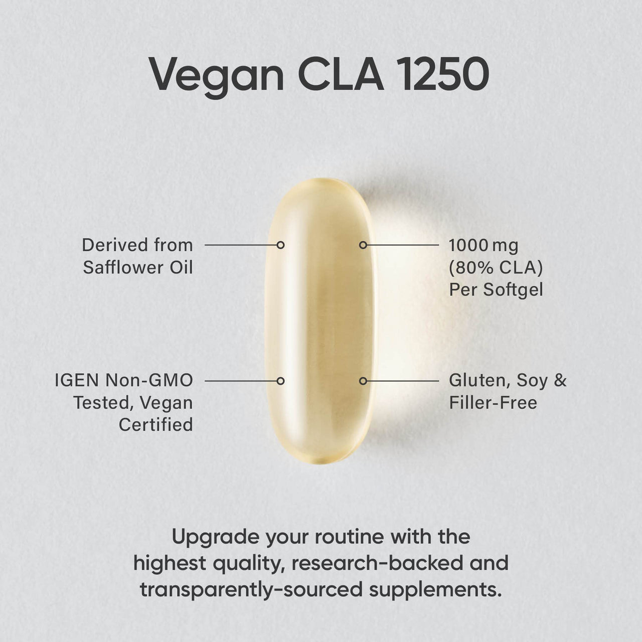 Sports Research Vegan CLA - 1250mg with Active Conjugated Linoleic Acid for Men & Women | Non-GMO, Soy & Gluten Free - 80% (180 Softgels)